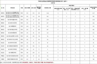 手感不佳但全面！张镇麟21中8砍下21分7板4助2断