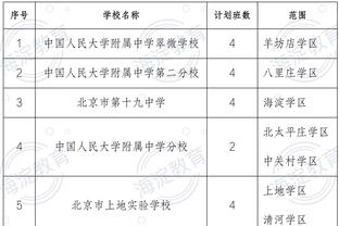 罗体：佛罗伦萨球员内讧，队友对博纳文图拉曝粗口并做闭嘴手势